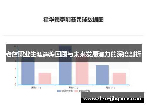 老詹职业生涯辉煌回顾与未来发展潜力的深度剖析