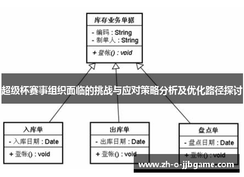 超级杯赛事组织面临的挑战与应对策略分析及优化路径探讨