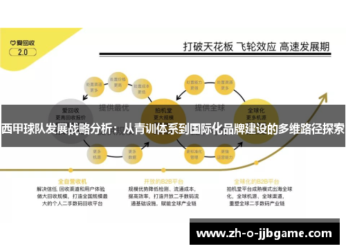 西甲球队发展战略分析：从青训体系到国际化品牌建设的多维路径探索