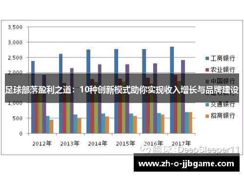 足球部落盈利之道：10种创新模式助你实现收入增长与品牌建设