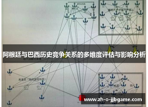 阿根廷与巴西历史竞争关系的多维度评估与影响分析