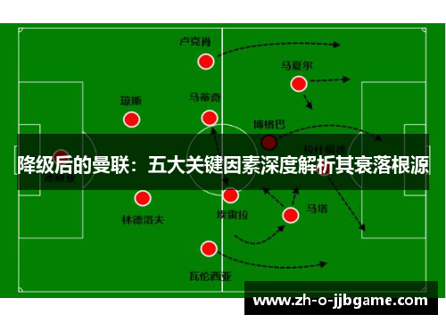 降级后的曼联：五大关键因素深度解析其衰落根源
