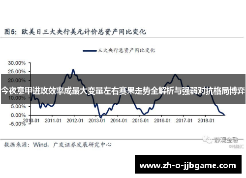 今夜意甲进攻效率成最大变量左右赛果走势全解析与强弱对抗格局博弈