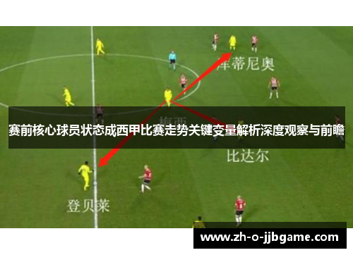 赛前核心球员状态成西甲比赛走势关键变量解析深度观察与前瞻 赛前核心球员状态成西甲比赛走势关键变量解析深度观察与前瞻