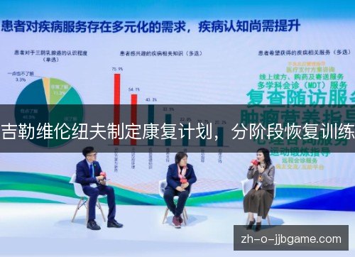 吉勒维伦纽夫制定康复计划，分阶段恢复训练
